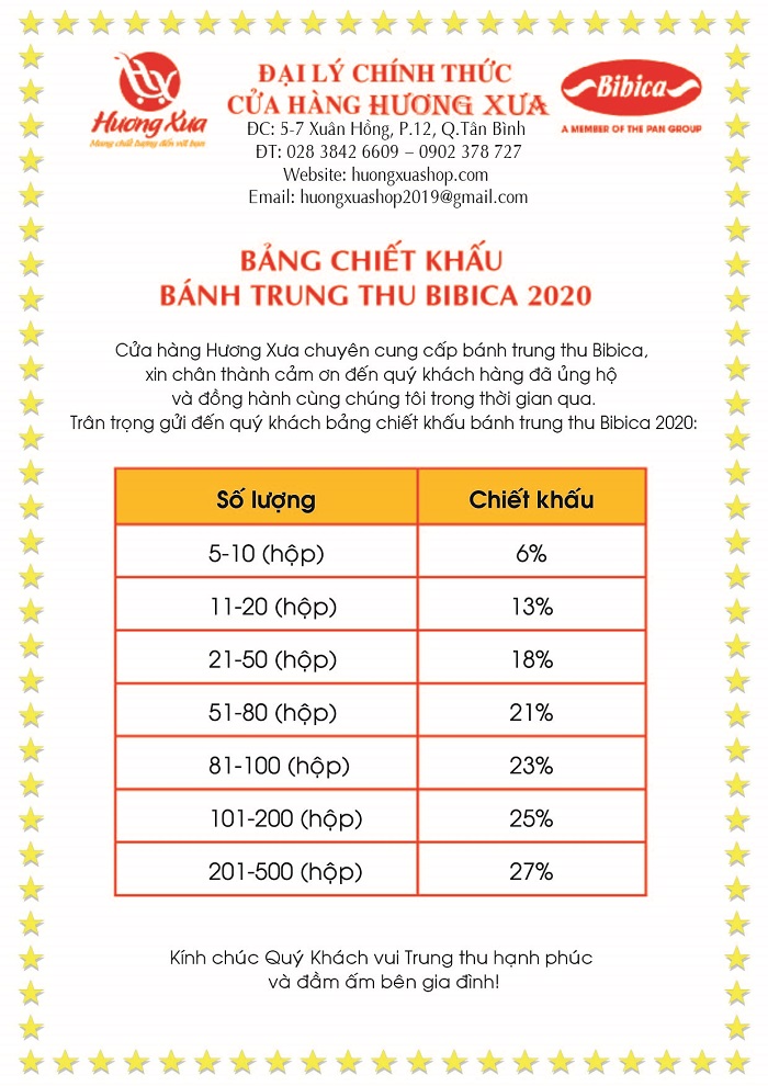 Bảng chiết khấu bánh trung thu Bibica 2020