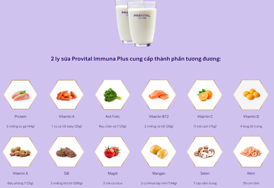 Sữa bột Provital Immuna Plus 480g bổ sung canxi và dinh dưỡng