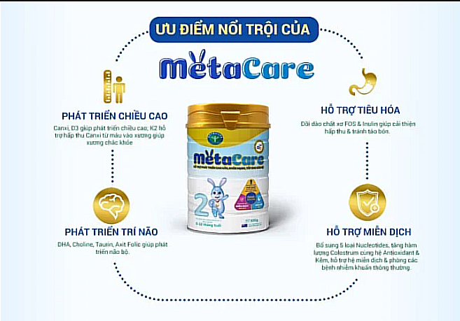 Sữa Nutricare Metacare 2 900g (6-12 tháng tuổi)