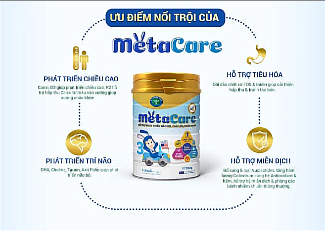 Sữa Nutricare Metacare 3 900g (1-3 tuổi)
