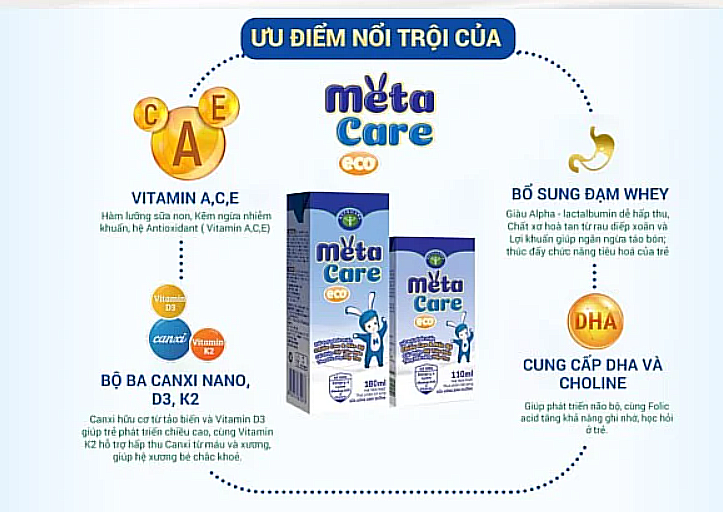 Sữa Pha Sẵn Nutricare Metacare Eco 180ml (Thùng 48 hộp)