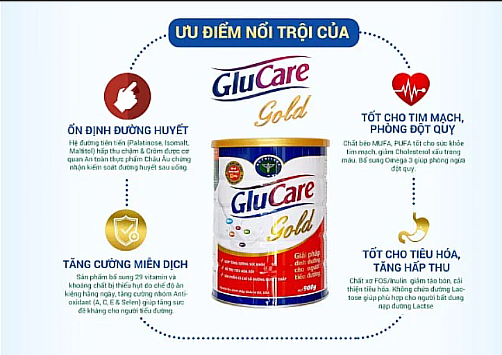Sữa Bột Nutricare Glucare Gold 900g (Cho người đái tháo đường)