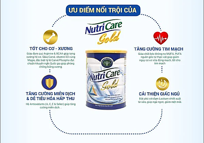 Sữa Bột Nutricare Gold 900g