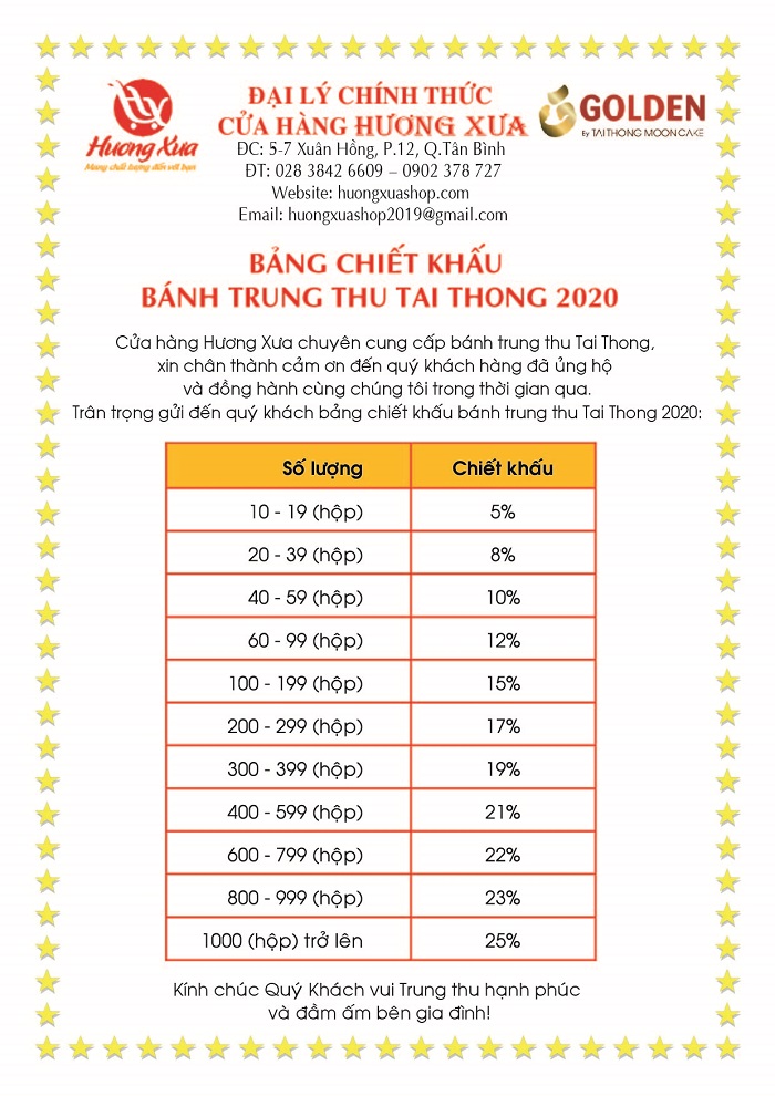 Bảng chiết khấu Bánh trung thu TAI THONG 2020